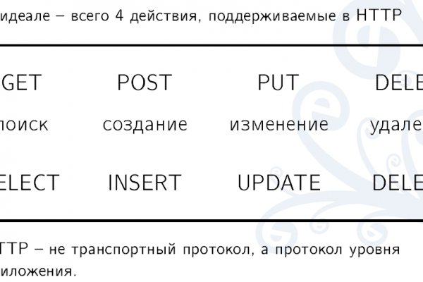 Кракен krakken15at com