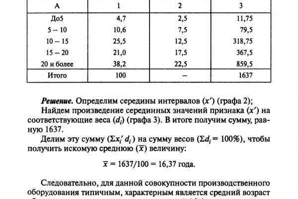 Кракен маркет плейс